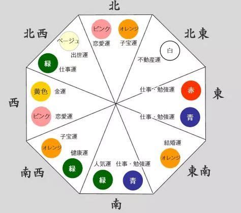 風水 白|【風水】白色が持つ意味と上がる運気は？組み合わせのいい色と。